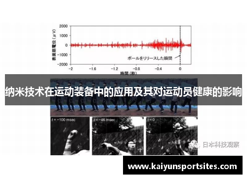 纳米技术在运动装备中的应用及其对运动员健康的影响